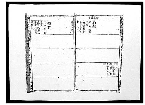 [下载][曹氏宗谱_26卷首2卷]安徽.曹氏家谱_十八.pdf