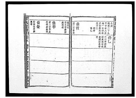 [下载][曹氏宗谱_26卷首2卷]安徽.曹氏家谱_十九.pdf