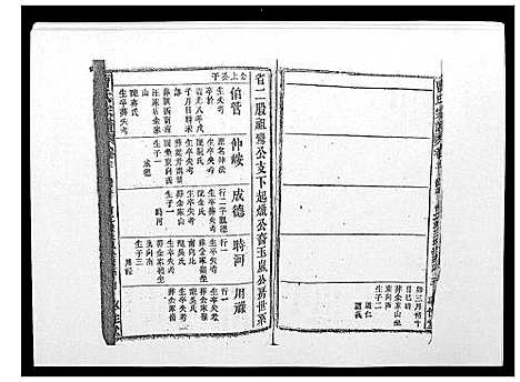 [下载][曹氏宗谱_26卷首2卷]安徽.曹氏家谱_二十二.pdf