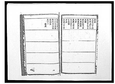 [下载][曹氏宗谱_26卷首2卷]安徽.曹氏家谱_二十五.pdf