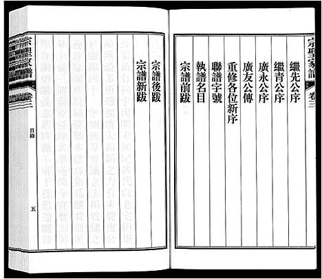 [下载][宗圣家谱《曾氏》]安徽.家圣家谱_三.pdf