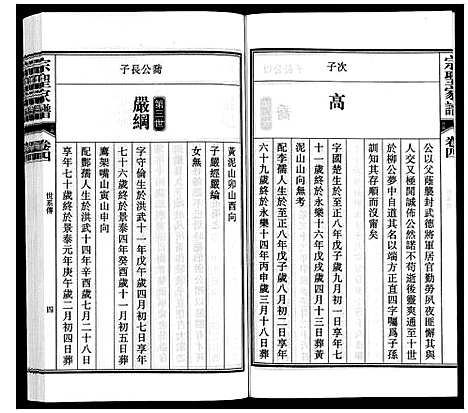 [下载][宗圣家谱《曾氏》]安徽.家圣家谱_四.pdf