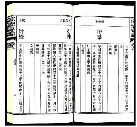 [下载][曾氏_宗圣家谱]安徽.曾氏家圣家谱_五.pdf