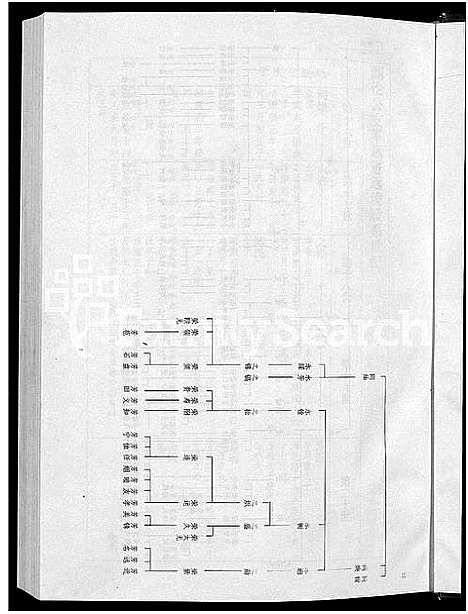 [下载][查氏族谱_9卷]安徽.查氏家谱_四.pdf