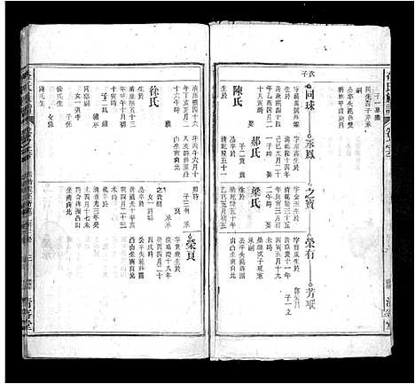 [下载][查氏族谱_12卷首1卷]安徽.查氏家谱_八.pdf