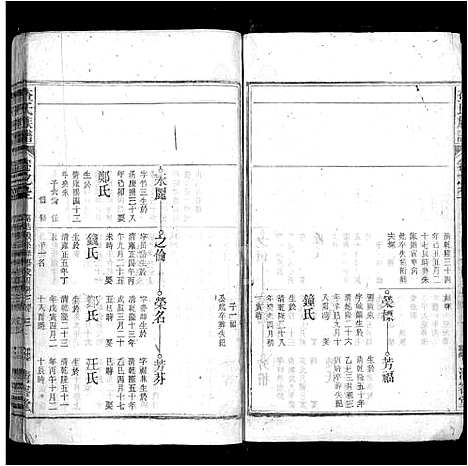 [下载][查氏族谱_12卷首1卷]安徽.查氏家谱_十二.pdf