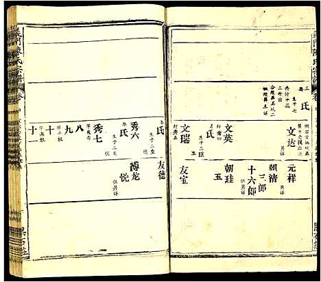 [下载][义门陈氏宗谱]安徽.义门陈氏家谱_四.pdf