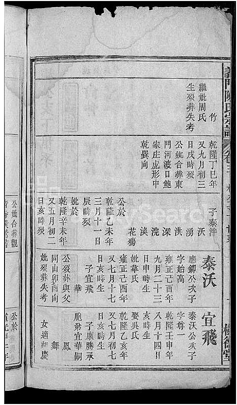 [下载][义门陈氏宗谱_18卷首2卷_陈氏宗谱_义门陈氏宗谱]安徽.义门陈氏家谱_五.pdf