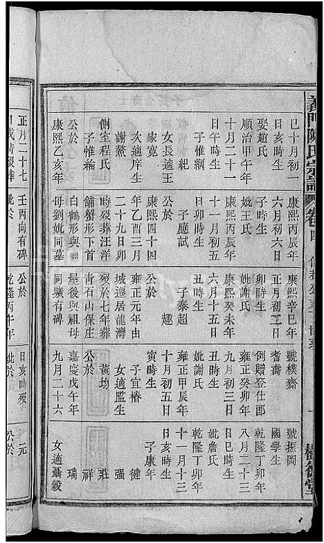 [下载][义门陈氏宗谱_18卷首2卷_陈氏宗谱_义门陈氏宗谱]安徽.义门陈氏家谱_六.pdf