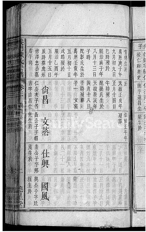 [下载][义门陈氏宗谱_9卷首1卷_陈氏宗谱]安徽.义门陈氏家谱_四.pdf