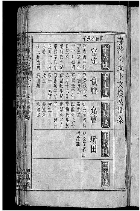 [下载][义门陈氏宗谱_9卷首1卷_陈氏宗谱]安徽.义门陈氏家谱_七.pdf