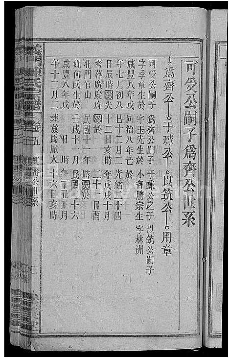 [下载][义门陈氏宗谱_总卷数不详_陈氏宗谱]安徽.义门陈氏家谱_四.pdf