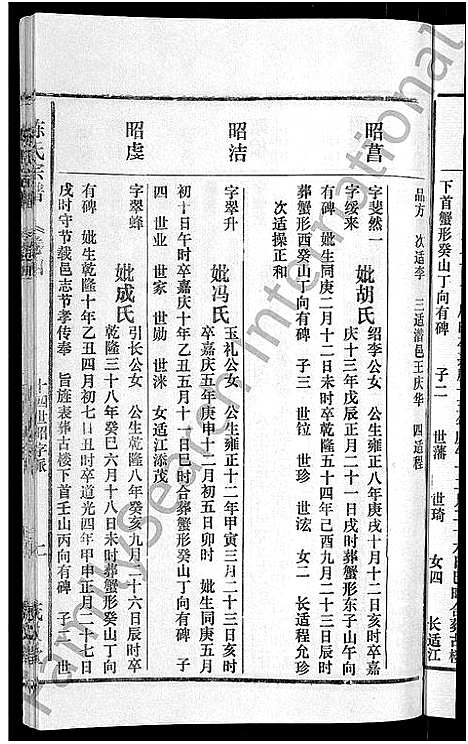 [下载][茂义堂陈氏宗谱_20卷_陈氏宗谱]安徽.茂义堂陈氏家谱_四.pdf