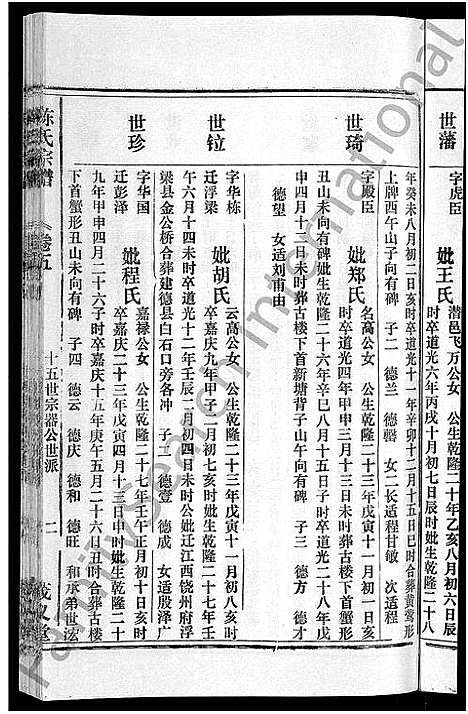 [下载][茂义堂陈氏宗谱_20卷_陈氏宗谱]安徽.茂义堂陈氏家谱_五.pdf