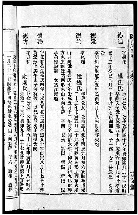 [下载][茂义堂陈氏宗谱_20卷_陈氏宗谱]安徽.茂义堂陈氏家谱_六.pdf