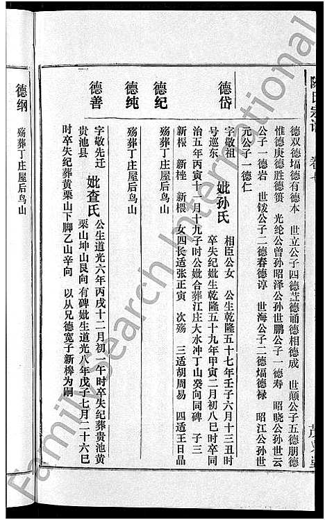 [下载][茂义堂陈氏宗谱_20卷_陈氏宗谱]安徽.茂义堂陈氏家谱_七.pdf