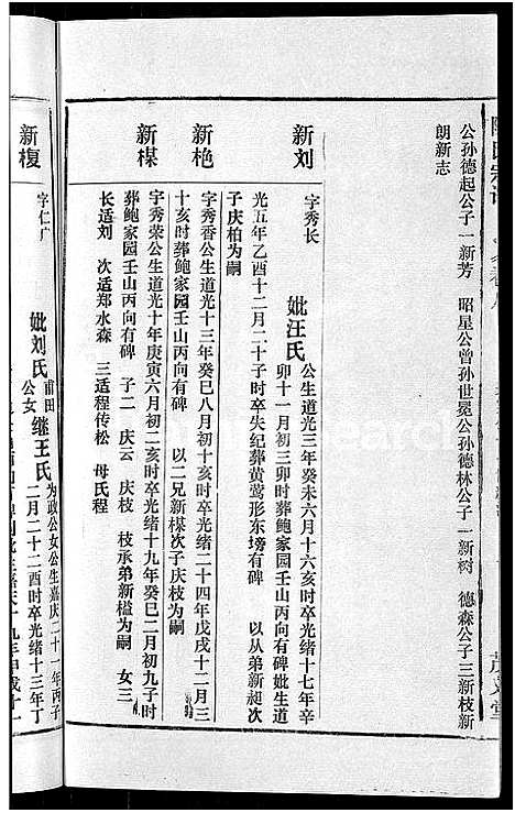 [下载][茂义堂陈氏宗谱_20卷_陈氏宗谱]安徽.茂义堂陈氏家谱_八.pdf