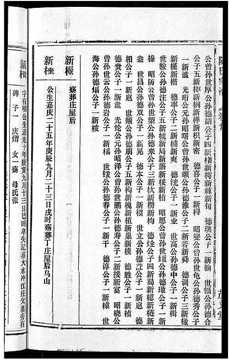 [下载][茂义堂陈氏宗谱_20卷_陈氏宗谱]安徽.茂义堂陈氏家谱_九.pdf