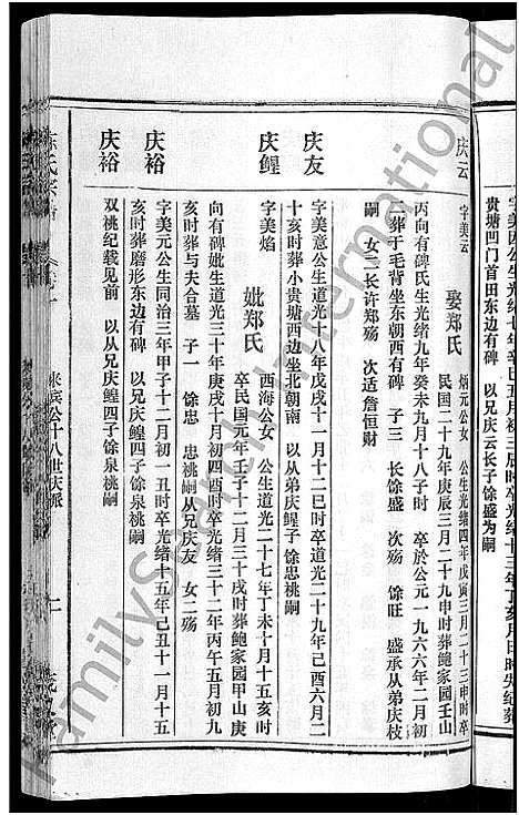 [下载][茂义堂陈氏宗谱_20卷_陈氏宗谱]安徽.茂义堂陈氏家谱_十.pdf