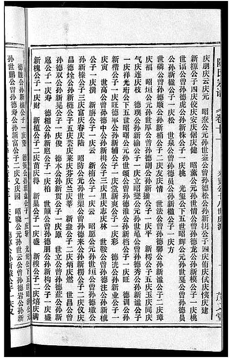 [下载][茂义堂陈氏宗谱_20卷_陈氏宗谱]安徽.茂义堂陈氏家谱_十一.pdf