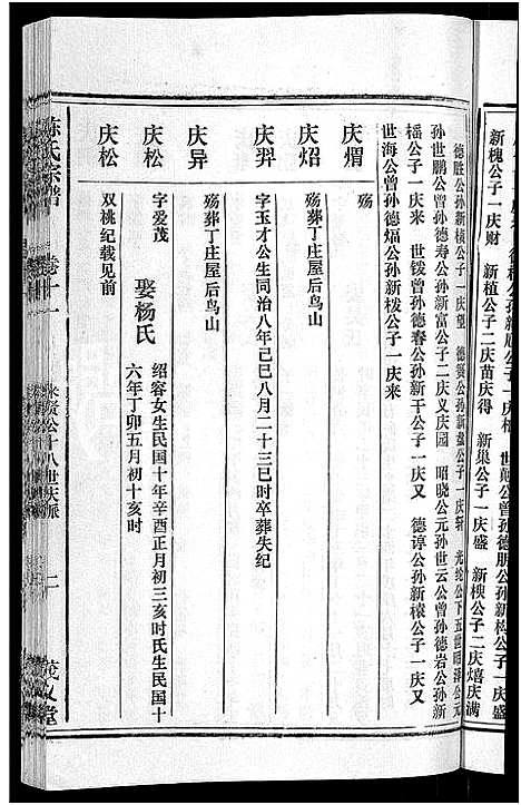 [下载][茂义堂陈氏宗谱_20卷_陈氏宗谱]安徽.茂义堂陈氏家谱_十一.pdf