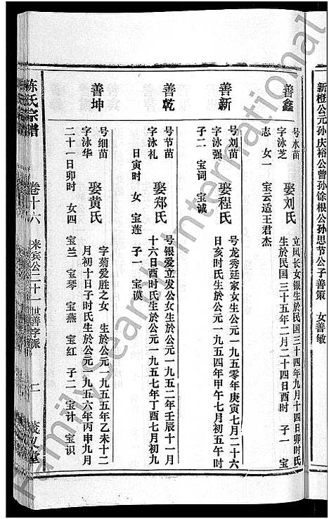 [下载][茂义堂陈氏宗谱_20卷_陈氏宗谱]安徽.茂义堂陈氏家谱_十六.pdf