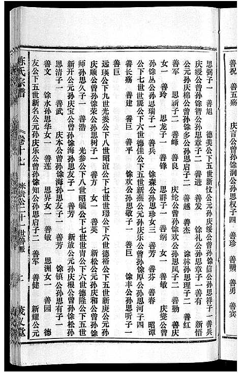 [下载][茂义堂陈氏宗谱_20卷_陈氏宗谱]安徽.茂义堂陈氏家谱_十七.pdf