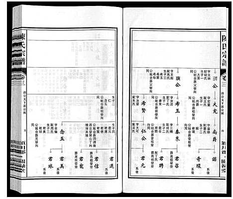 [下载][陈氏宗谱]安徽.陈氏家谱_三.pdf