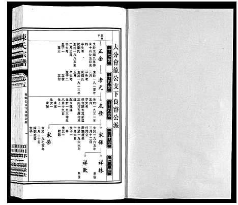 [下载][陈氏宗谱]安徽.陈氏家谱_五.pdf