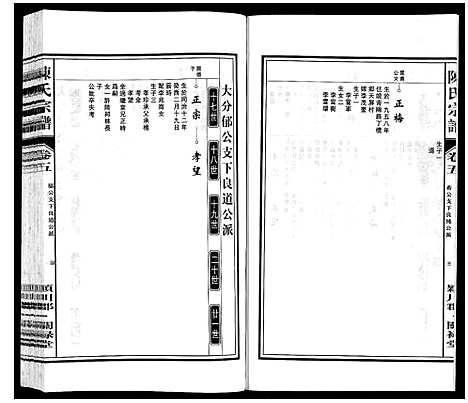 [下载][陈氏宗谱]安徽.陈氏家谱_五.pdf