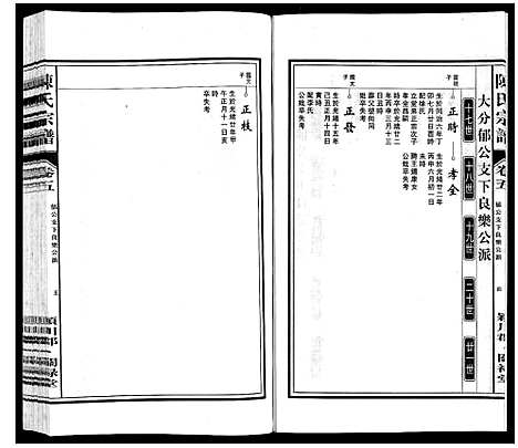 [下载][陈氏宗谱]安徽.陈氏家谱_五.pdf