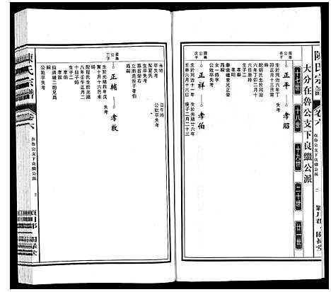 [下载][陈氏宗谱]安徽.陈氏家谱_六.pdf