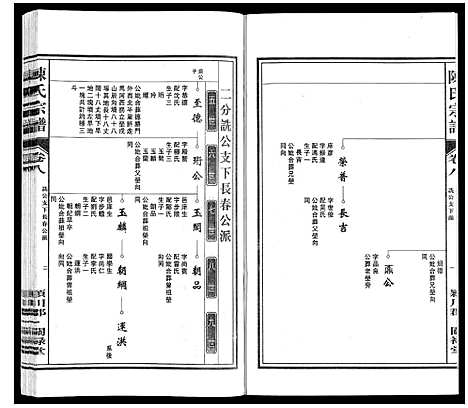 [下载][陈氏宗谱]安徽.陈氏家谱_八.pdf