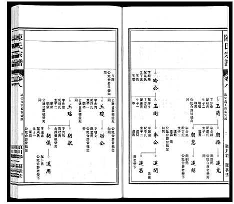 [下载][陈氏宗谱]安徽.陈氏家谱_八.pdf