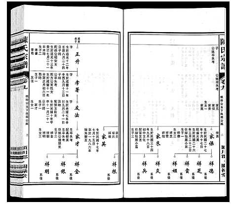 [下载][陈氏宗谱]安徽.陈氏家谱_九.pdf