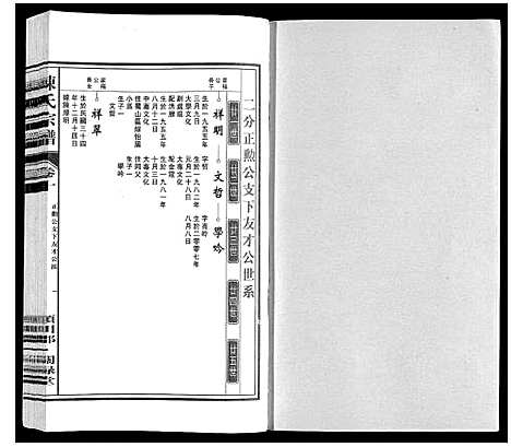 [下载][陈氏宗谱]安徽.陈氏家谱_十.pdf