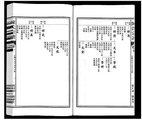 [下载][陈氏宗谱]安徽.陈氏家谱_十.pdf