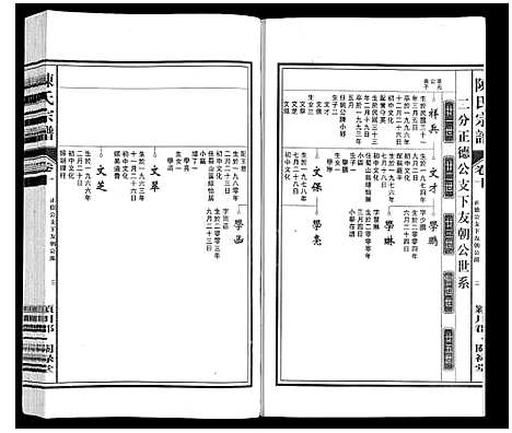 [下载][陈氏宗谱]安徽.陈氏家谱_十.pdf