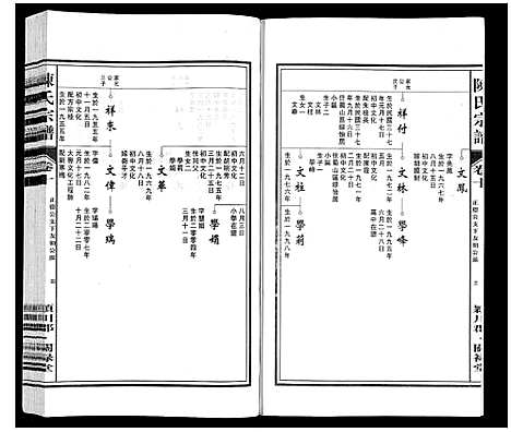 [下载][陈氏宗谱]安徽.陈氏家谱_十.pdf