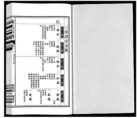 [下载][陈氏宗谱]安徽.陈氏家谱_十一.pdf