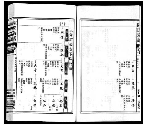 [下载][陈氏宗谱]安徽.陈氏家谱_十一.pdf