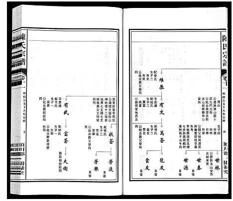 [下载][陈氏宗谱]安徽.陈氏家谱_十一.pdf