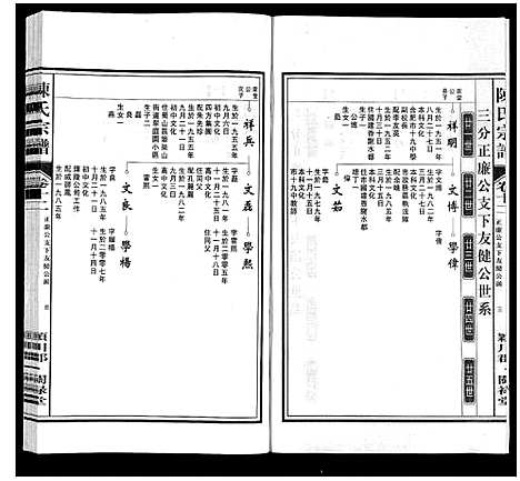 [下载][陈氏宗谱]安徽.陈氏家谱_十二.pdf