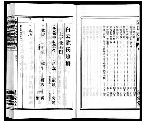 [下载][陈氏宗谱]安徽.陈氏家谱_二.pdf