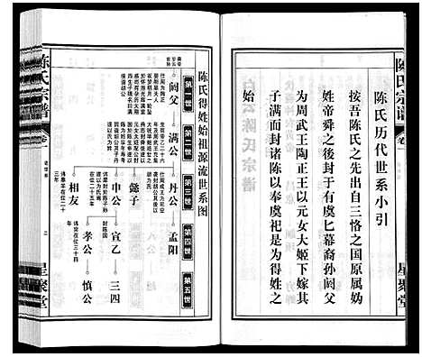 [下载][陈氏宗谱]安徽.陈氏家谱_二.pdf