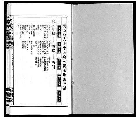 [下载][陈氏宗谱]安徽.陈氏家谱_四.pdf