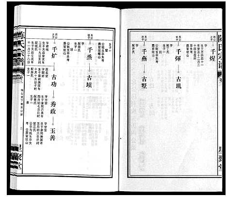 [下载][陈氏宗谱]安徽.陈氏家谱_四.pdf