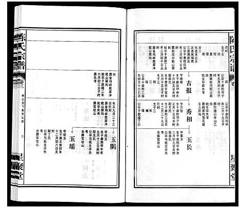 [下载][陈氏宗谱]安徽.陈氏家谱_四.pdf