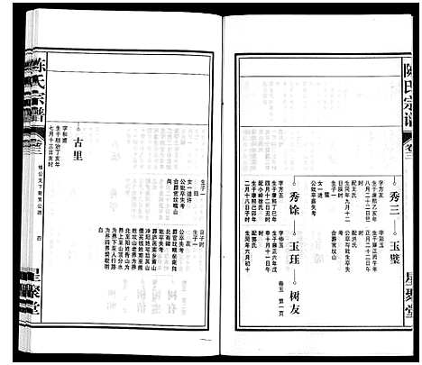 [下载][陈氏宗谱]安徽.陈氏家谱_四.pdf