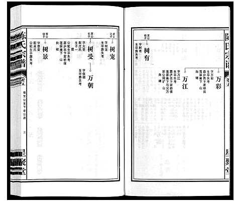 [下载][陈氏宗谱]安徽.陈氏家谱_六.pdf